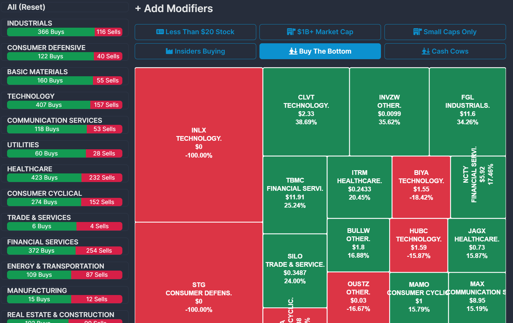 Rotation Hack Trade Canary — Smart Money Intelligence Platform