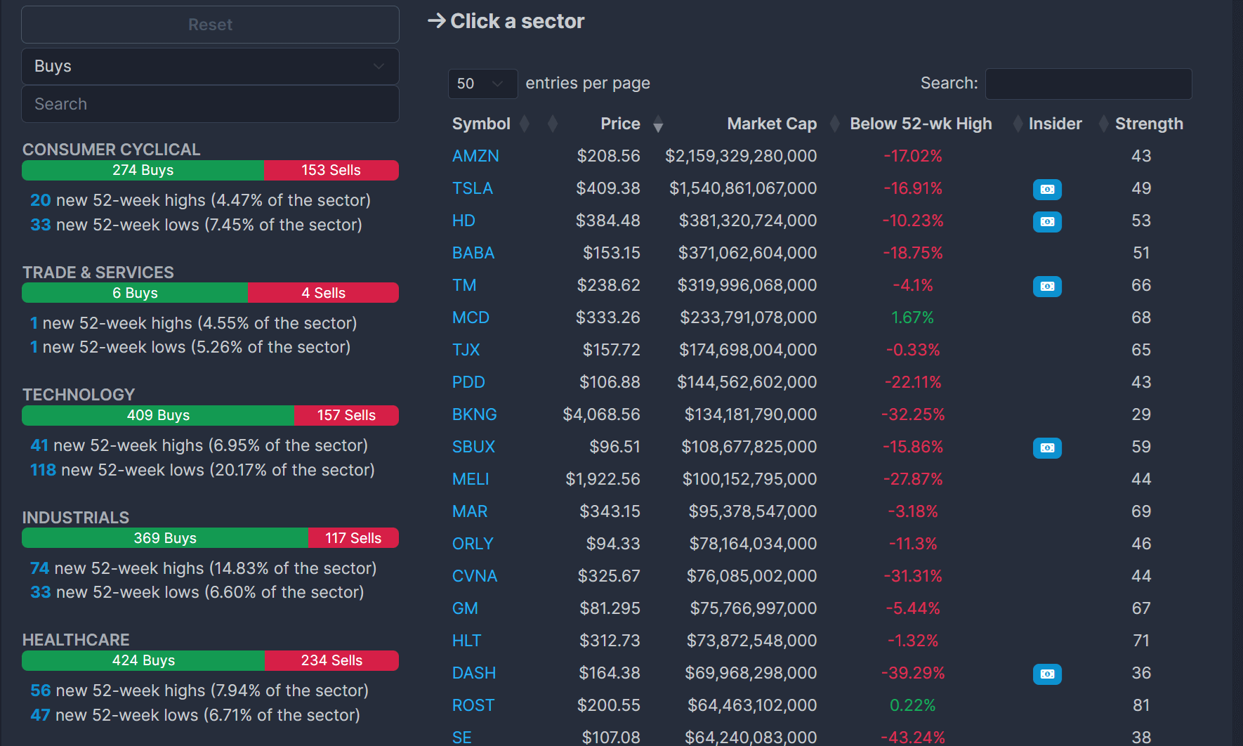 Rotation Hack Trade Canary — Smart Money Intelligence Platform
